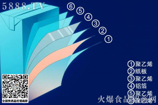 ţױʡ